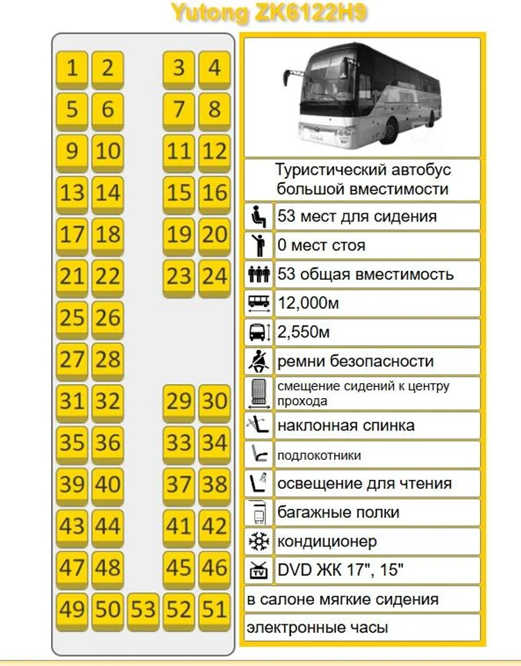 5e24de8e-d90c-4016-8fd0-a93422bd0c30-местававтобусеютонг6122н9.jpeg
